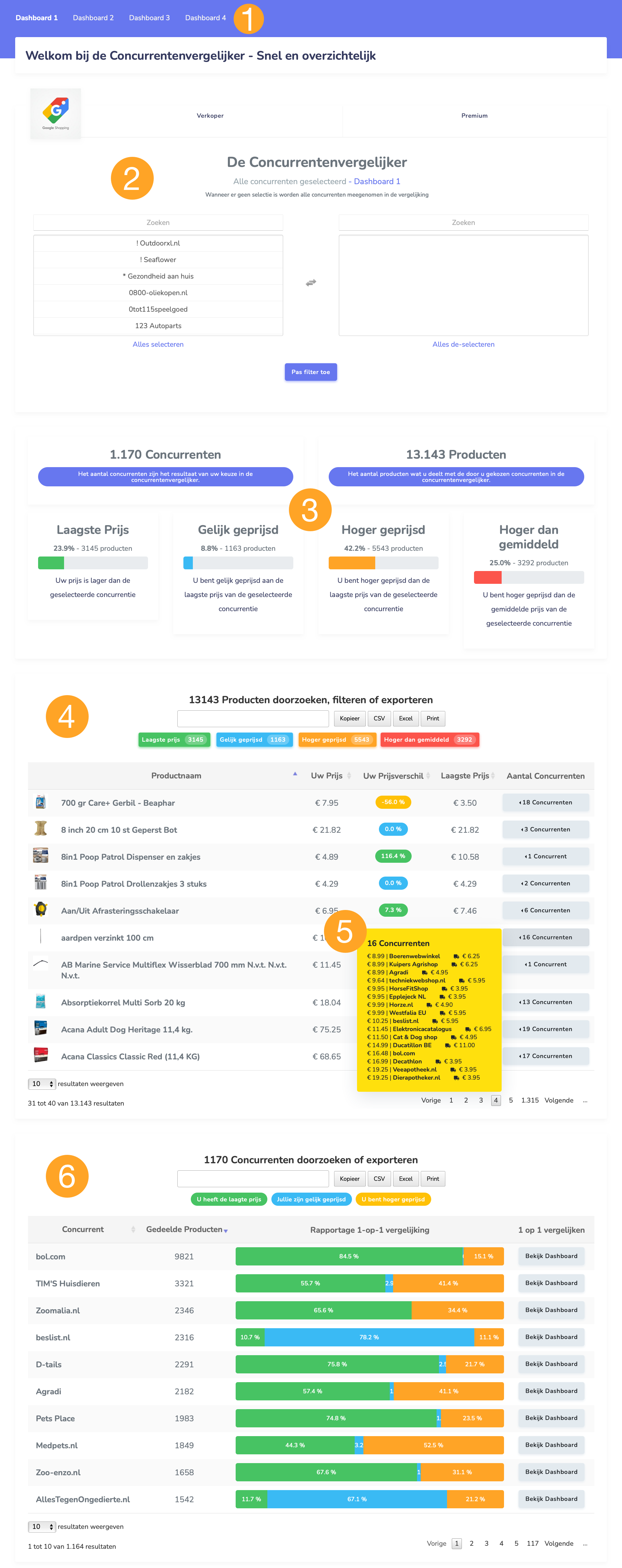 service-avater-image